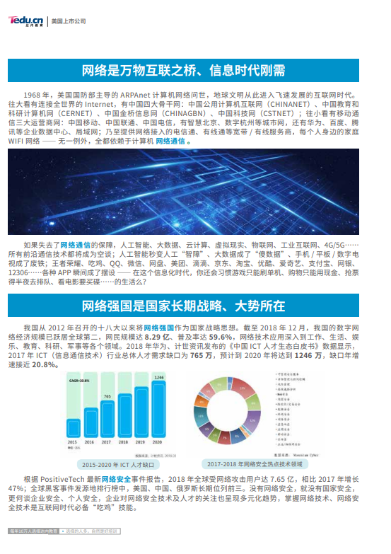 网络运维与安全工进阶课