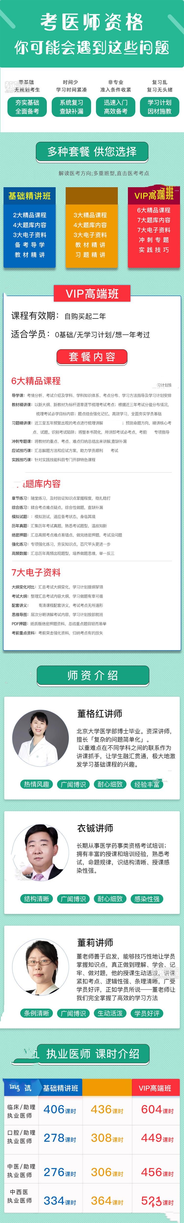北京临床执业医师培训