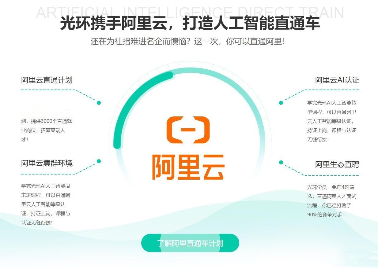 深圳高级AI人工智能入门到实战培训班