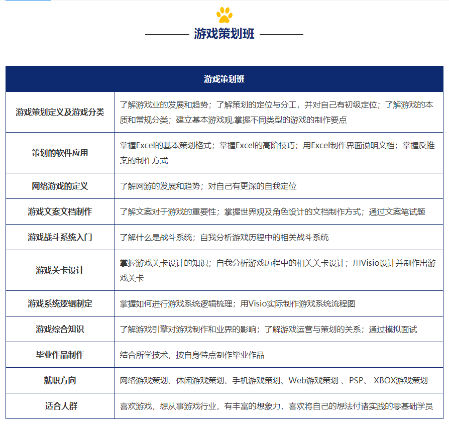 游戏策划班