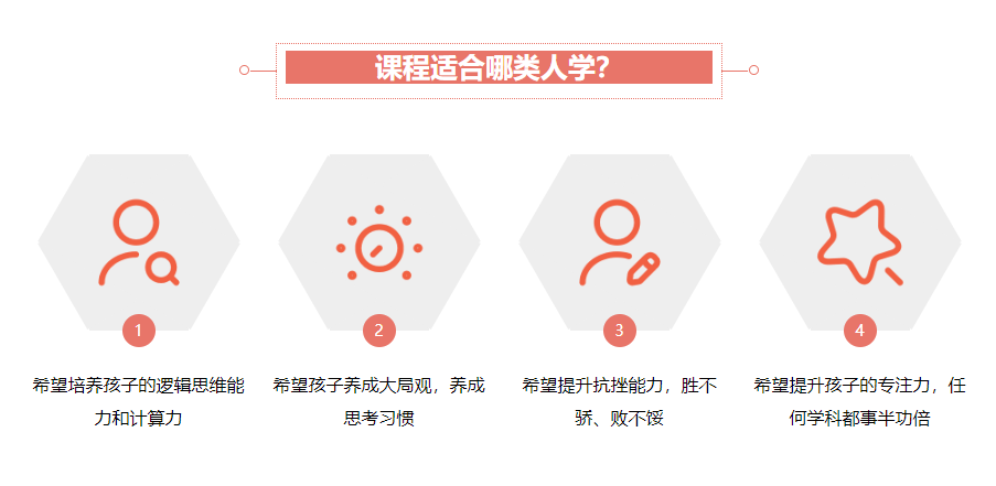 课程适合哪类人学