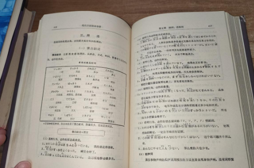 日语语法学习需要掌握哪些考点？