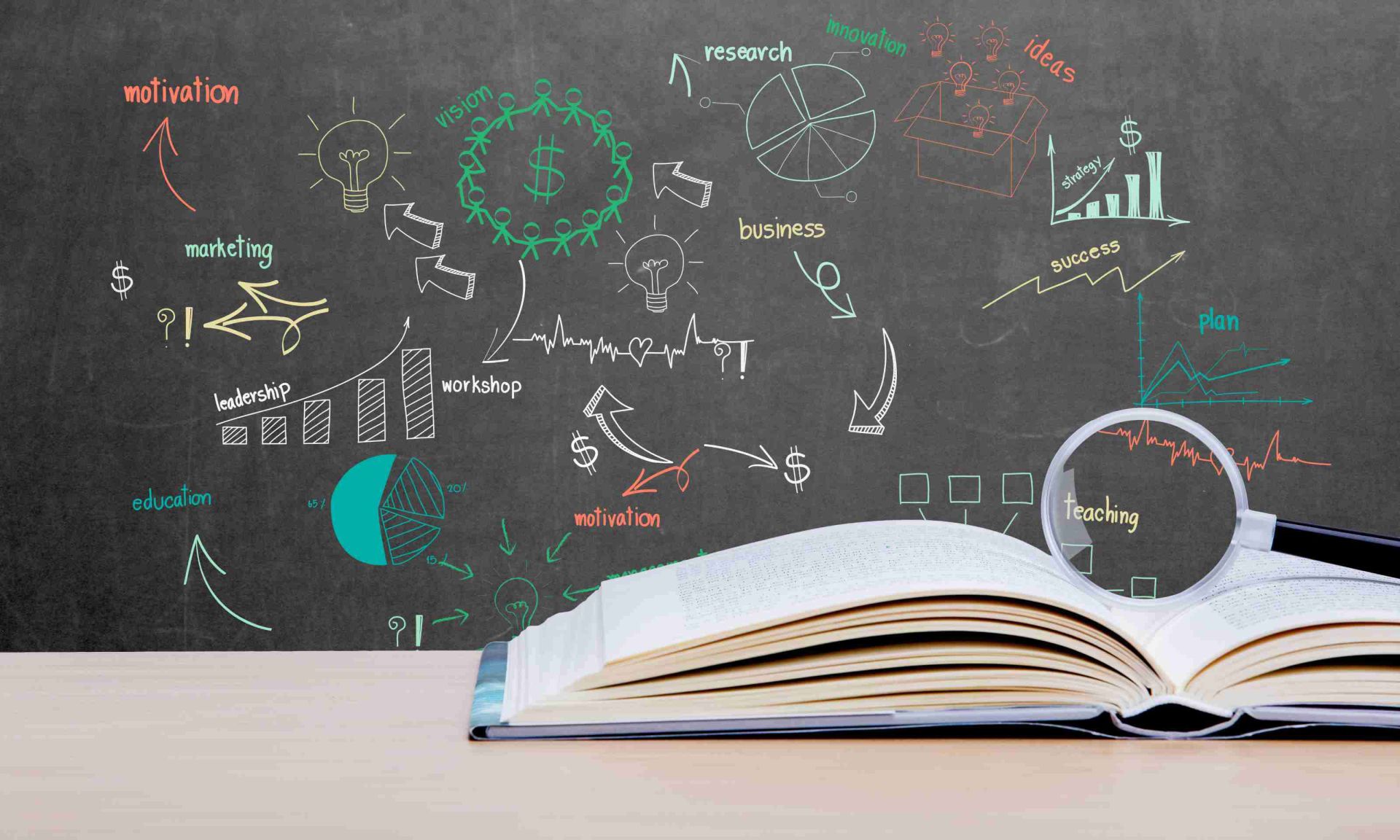 大学学Java还需要参加培训吗