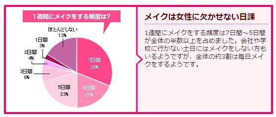 教你带你重识亚洲四大邪术