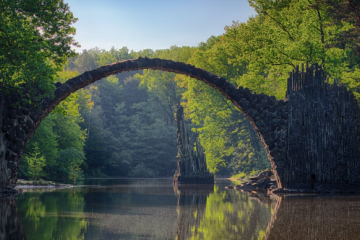 加拿大2021留学签证最新流程来了