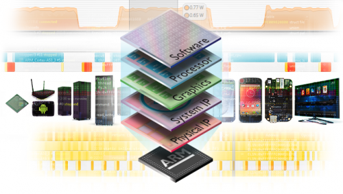 arm开发板相关内容，达内arm嵌入式培训学校怎么样？