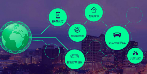 广州物联网发展前景怎么样？嵌入式开发好学吗？