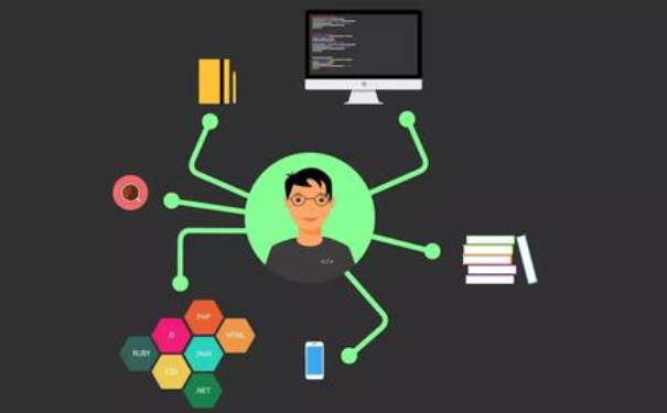 软件测试到底在学什么（职业发展简单介绍）