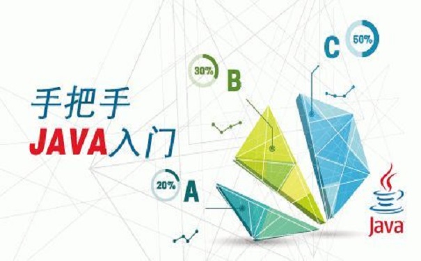 怎么辨别这家java培训机构好不好