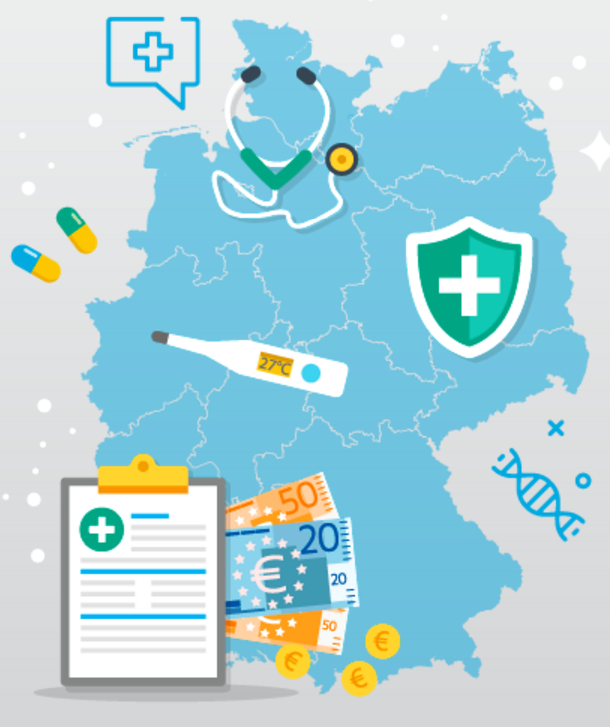 德国留学必不可少的手续：买保险