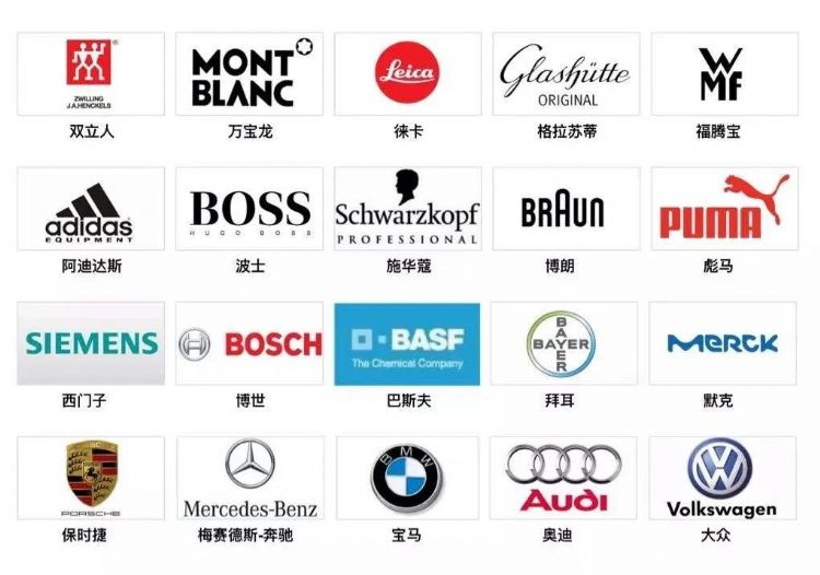 文化底蕴丰厚的德国，艺术教育有哪些优势？