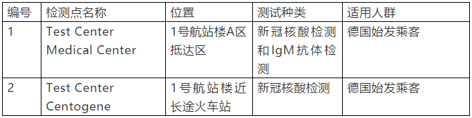 关于这件事，中国驻德国大使馆又发出重要通知！