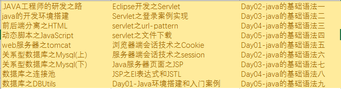 现在适不适合学习 现在适不适合学习