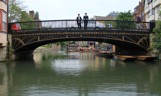 英语专业本科生英国留学的五大专业方向