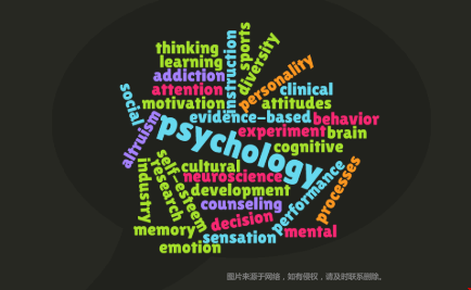 美国哪个大学心理学专业好？