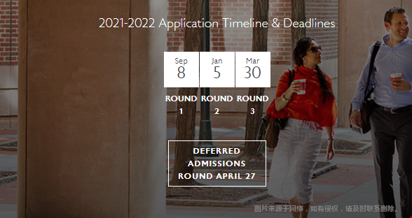 宾夕法尼亚大学MBA申请多会截止？