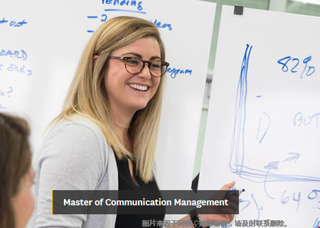 南加州大学传媒管理硕士怎么样？