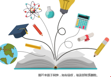 常识美国大学入学考试考什么