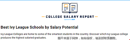 2021美国本科常青藤院校毕业薪资一览
