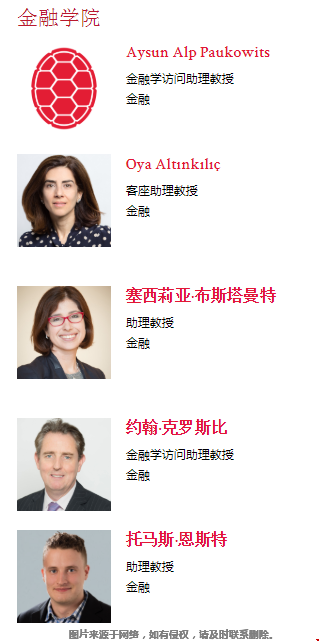 马里兰大学帕克分校金融专业怎么样？