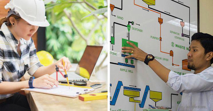 美国工程学院有哪些热门专业？