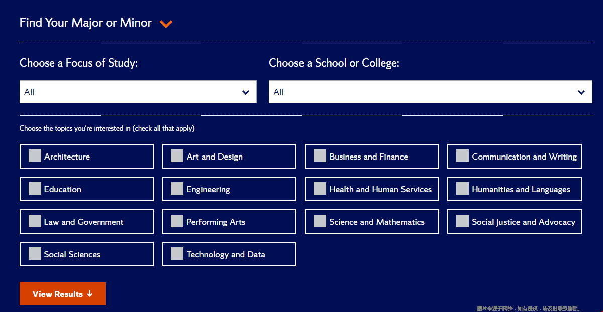 雪城大学都有什么专业？