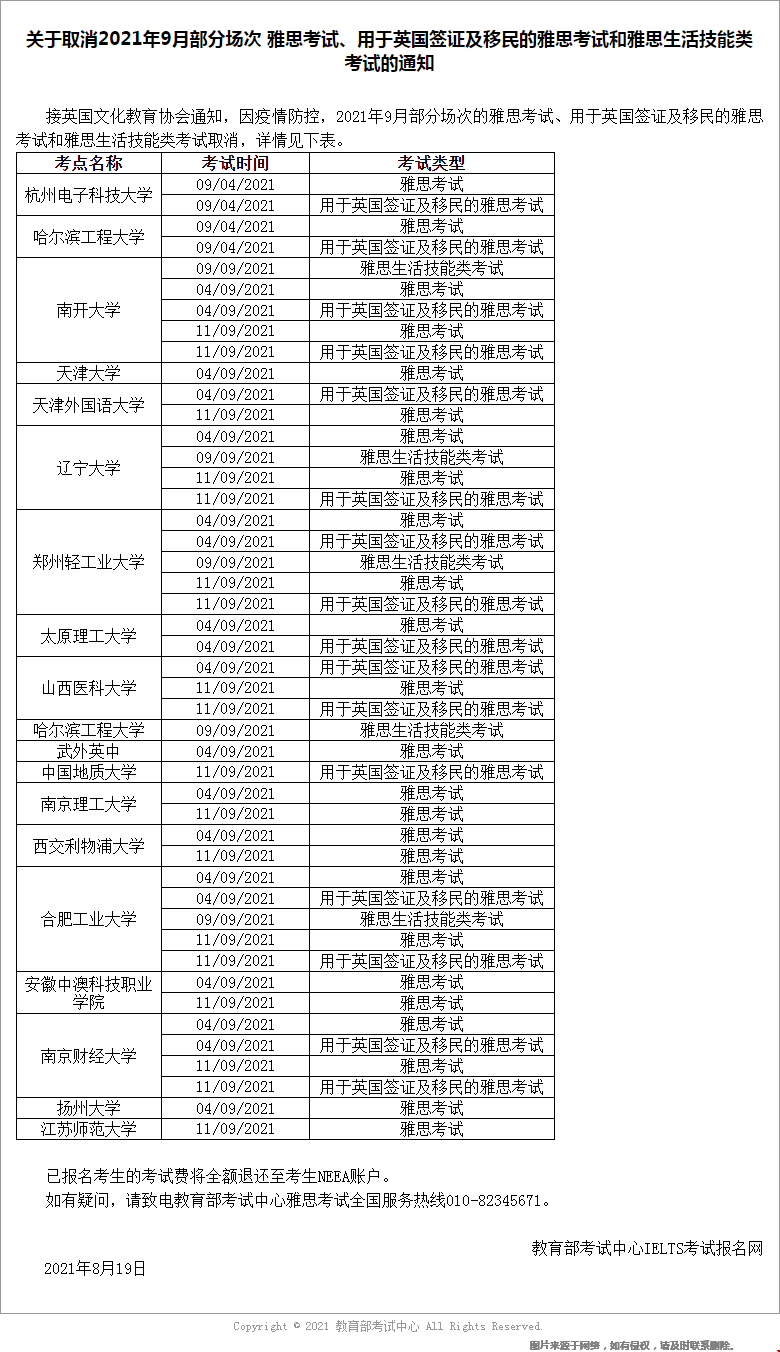 雅思官方宣布：取消9月部分考试