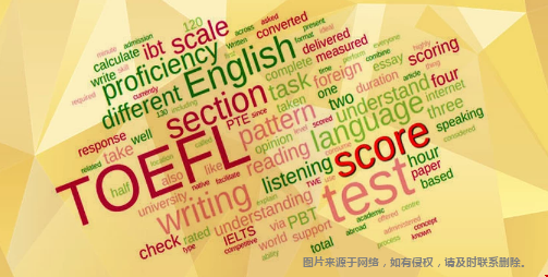 申请美国法学院托福考多高？