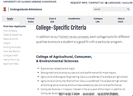 整合伊利诺伊大学香槟分校各个学院录取要求