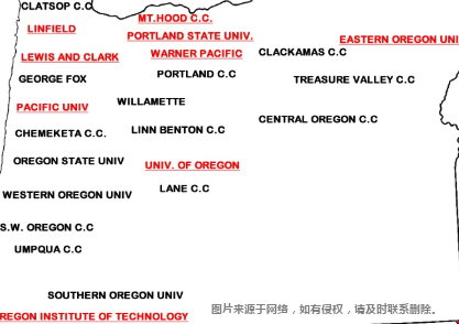 俄勒冈州薪资潜力高的大学有哪些？