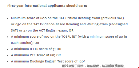 南加州大学语言成绩要求多高？