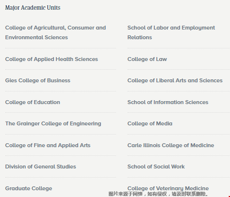 伊利诺伊大学香槟分校有哪些学院？