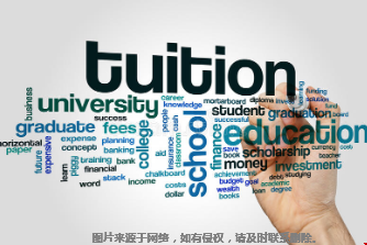 美国圣母大学一年费用多少？