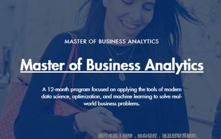 美国商业分析硕士申请要求是什么？