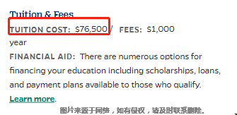约翰霍普金斯大学金融学硕士学费50万够吗？