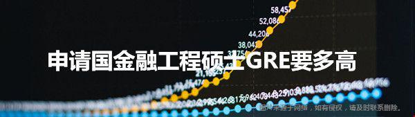 申请美国金融工程硕士GRE要多高？