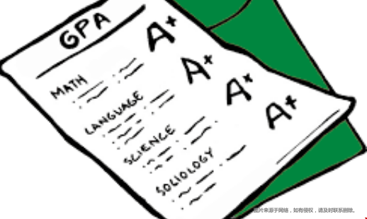 申请美国研究生GPA要求是多少分？