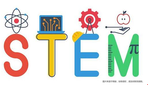 留学选择美国tem专业怎么样？