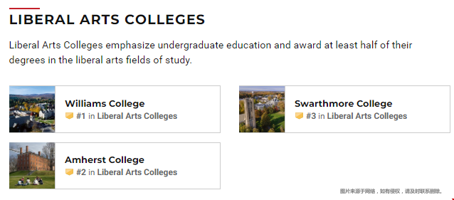 2022美国文理学院前十的大学有哪些？