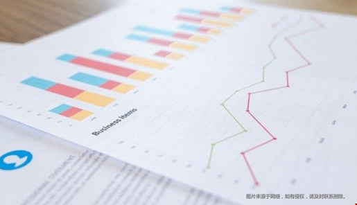 美国本科商业分析专业学校排行榜