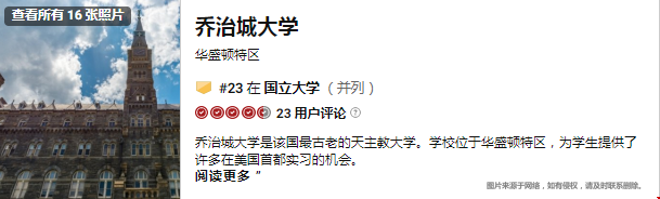 2022乔治城大学全美综合排名多少？
