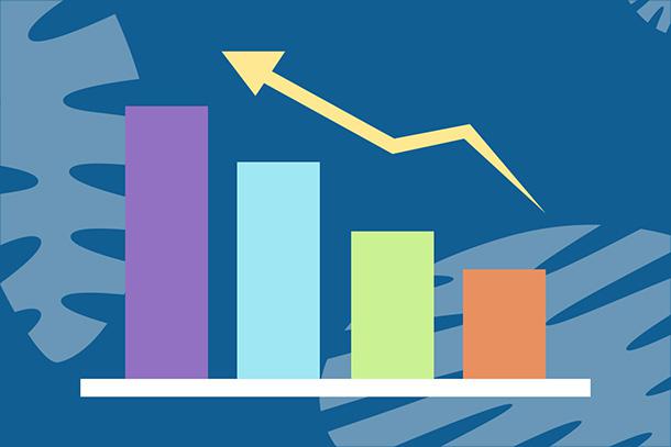 快来查看！河南高级会计师考试时间已来袭！