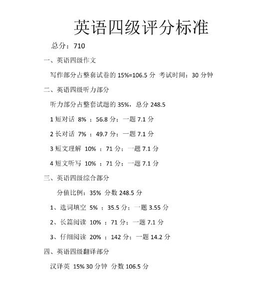 四六级考试分数合格标准